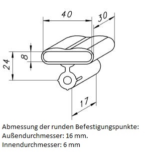 Wiedergutschlafen Lattenrostkappen – 10er Set | Ersatz & Nachrüstung | Art. 0107 2
